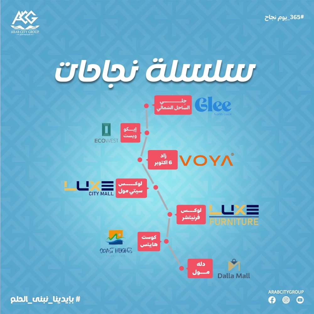 أفضل الخيارات للوحدات التجارية بمدينة بدر