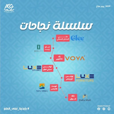 أفضل الخيارات للوحدات التجارية بمدينة بدر